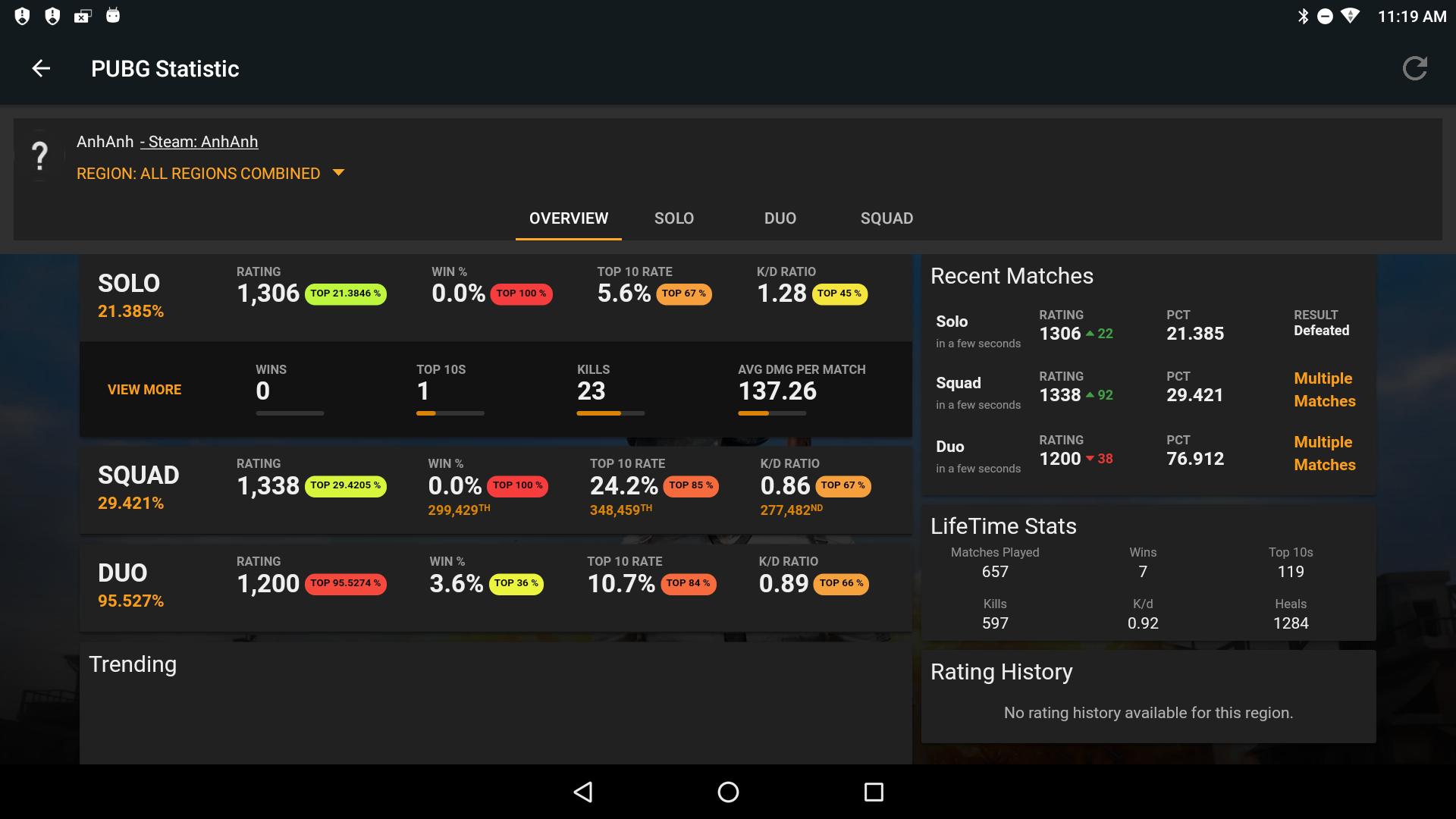 Pubg stats фото 1