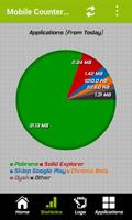 Mobile Counter ảnh chụp màn hình 1