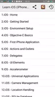 Learn iOS programming Poster