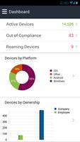 MobileIron Insight 海報