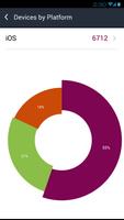 MobileIron Insight скриншот 2