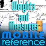 Weights and Measures FREE Guid أيقونة