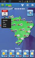 Poster Brazil Weather