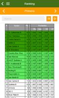 Ranking Metro E syot layar 3