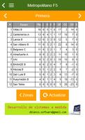 Ranking Metro F 스크린샷 2