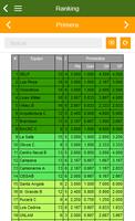 Ranking Metro F 스크린샷 3