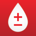 Diabetes Test