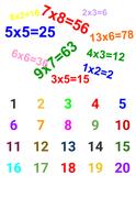 Tablas de Multiplicar 海報