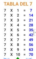 برنامه‌نما Tablas de Multiplicar عکس از صفحه