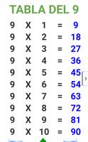 Tablas de Multiplicar Screenshot 2