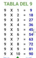 2 Schermata Tablas de Multiplicar