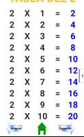 Tablas de Multiplicar 截圖 3