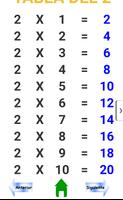 3 Schermata Tablas de Multiplicar