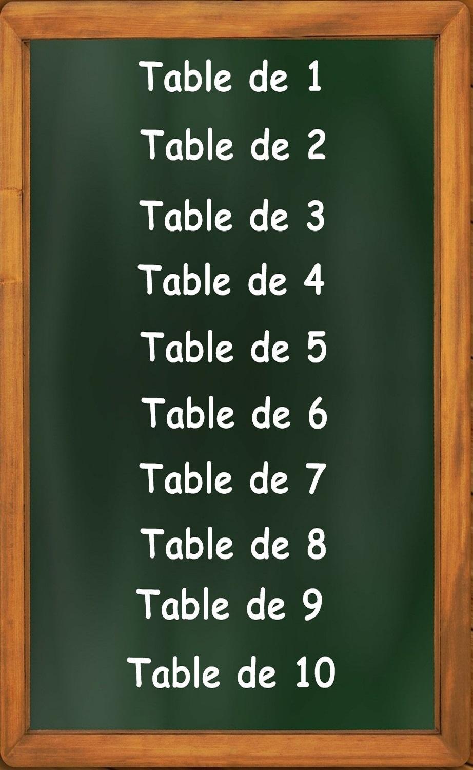 Tables De Multiplication For Android Apk Download