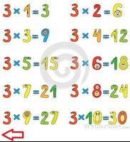 The Multiplication Helper imagem de tela 3