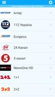 Канал.TV ポスター