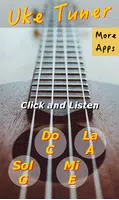 Uke Tuner gönderen