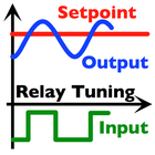PID LOOP TUNNING POCKET GUIDE icon