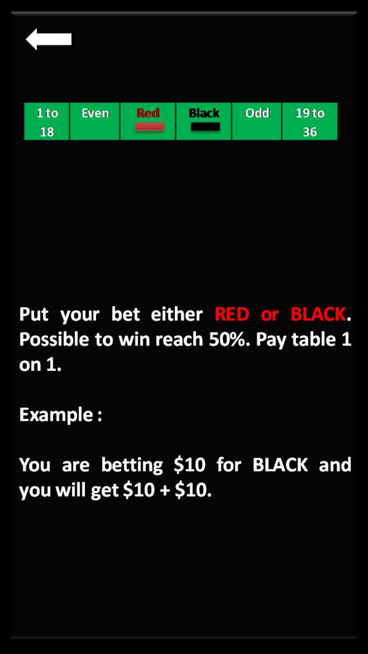 Example Example