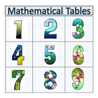 Multiplication Tables icon