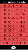 Multiplication Tables capture d'écran 2