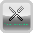 Tabla de calorías APK