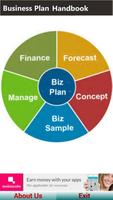 Business Plans Handbook Affiche