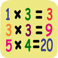 Tabla de Multiplicar