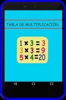 Multiplication table poster