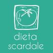 Dieta Scardale 💪 Pierde peso 