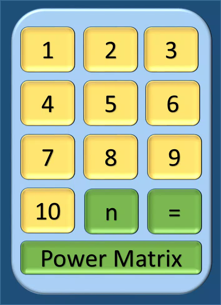 Math Exponent Power Tables APK for Android Download
