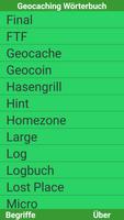 Geocaching Wörterbuch পোস্টার