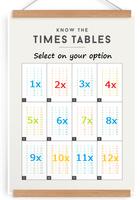 Multiplication times table chart capture d'écran 2
