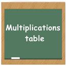 Mutiplications table APK