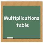 Mutiplications table icône