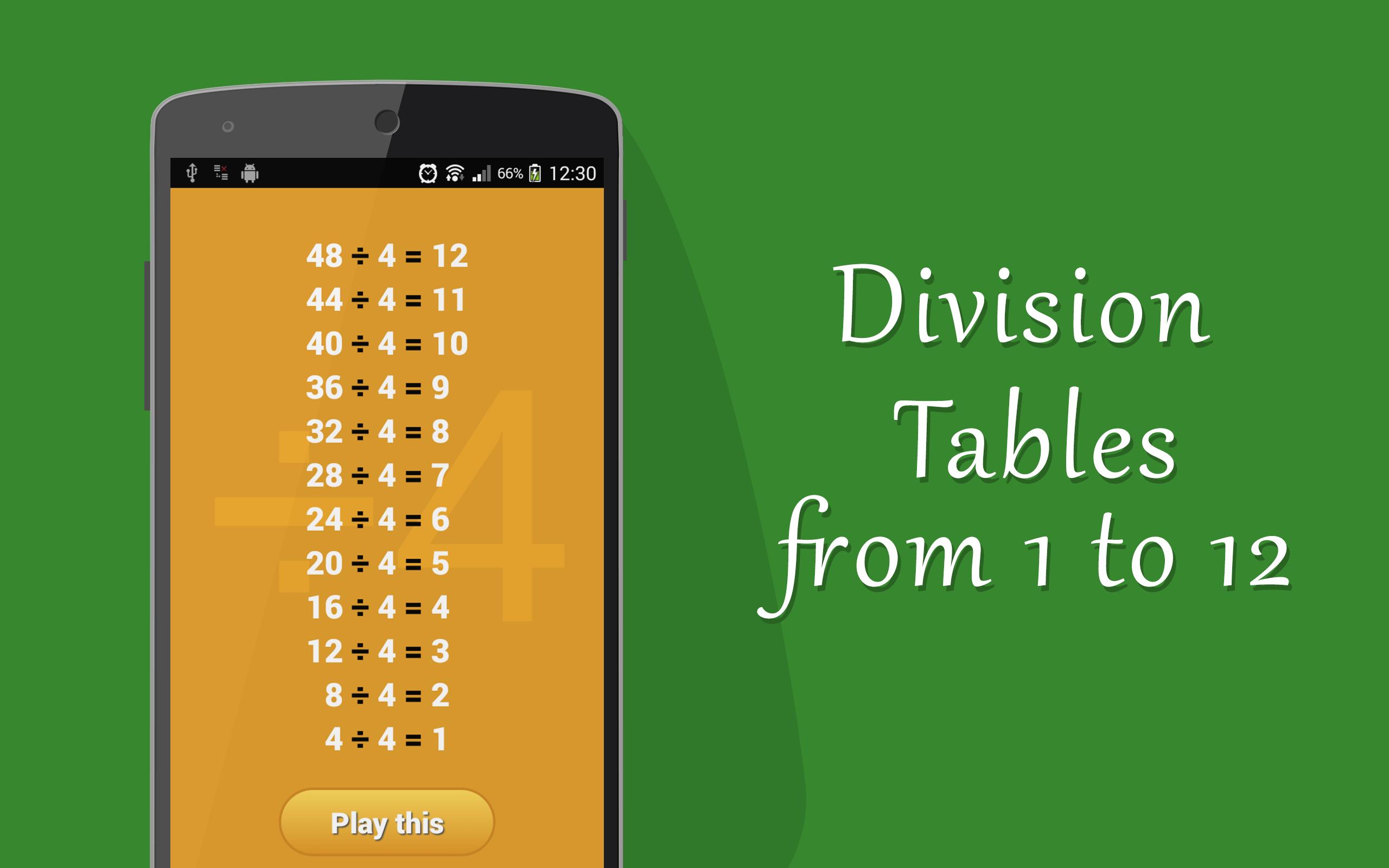 12 div 3. Division Table. Division Table for Kids. 12 Divide. Dividing Table.