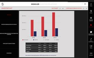 Moncler Investor Relations captura de pantalla 2