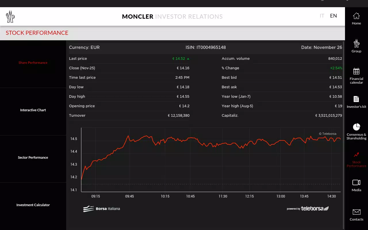 Moncler Investor Relations APK for Android Download