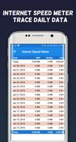 Internet Speed Meter Live : 4G Fast Test Cartaz