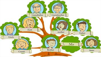 My family tree Ekran Görüntüsü 1