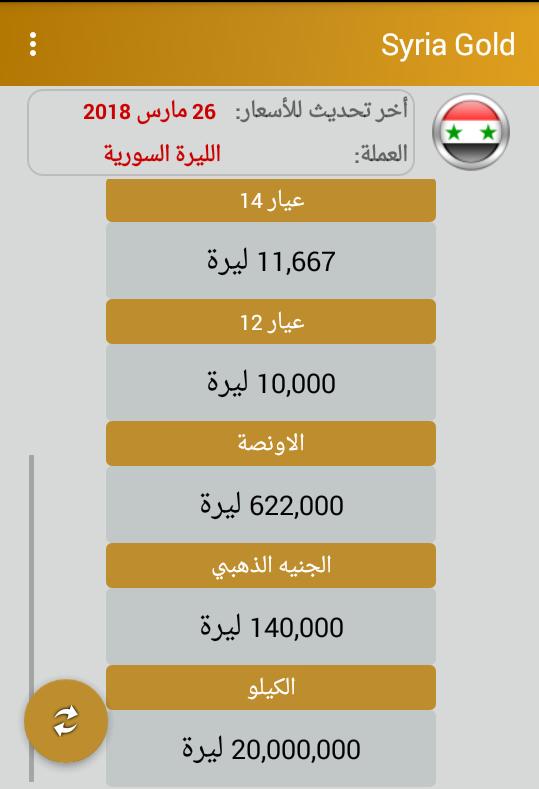 أسعار الذهب في سوريا APK pour Android Télécharger