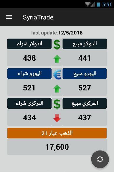 سعر الدولار في سوريا For Android Apk Download