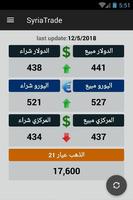 سعر الدولار في سوريا постер