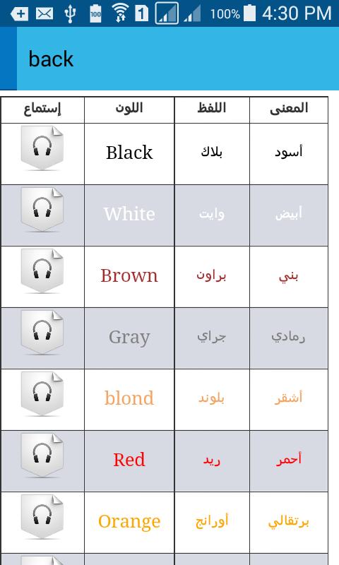 mocný letmý ženský ترجمة من اللغة الامهرية الى العربية trajekt povinná  patrón