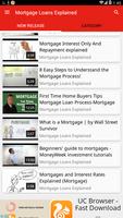 Mortgage Loans Explained poster