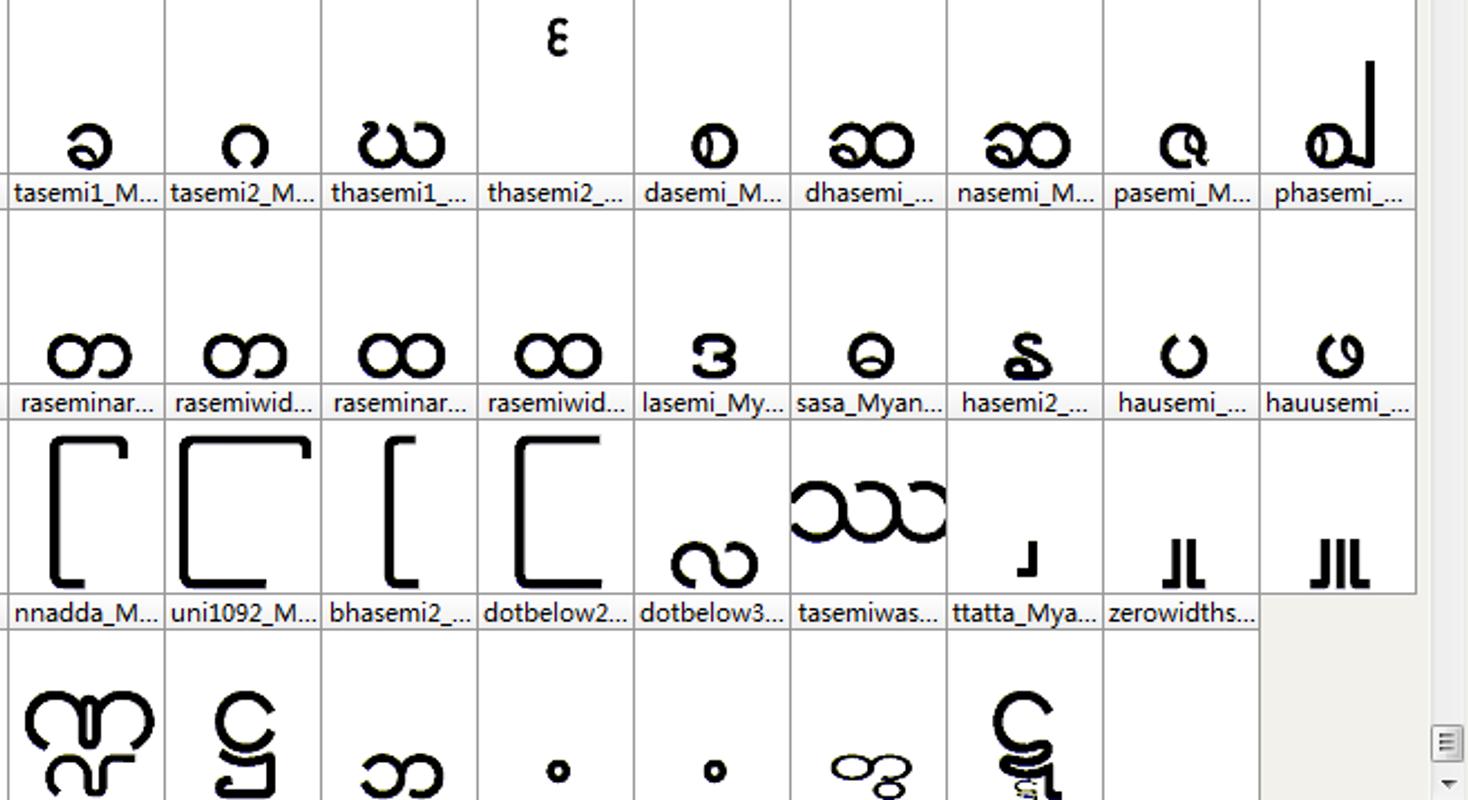Myanmar Font Zawgyi Myanmar Font Zawgyi