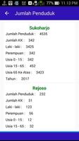 Monografi DESA Kab Sukoharjo capture d'écran 3