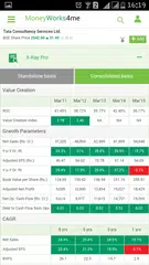 MoneyWorks4me - Stocks & Funds APK download