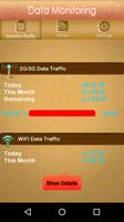 Data Monitoring poster