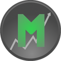 Monster Google Analytics Beta